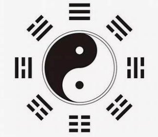 What Is the Taiji and the Eight Trigrams? Exploring the Cosmic Symbols of Change